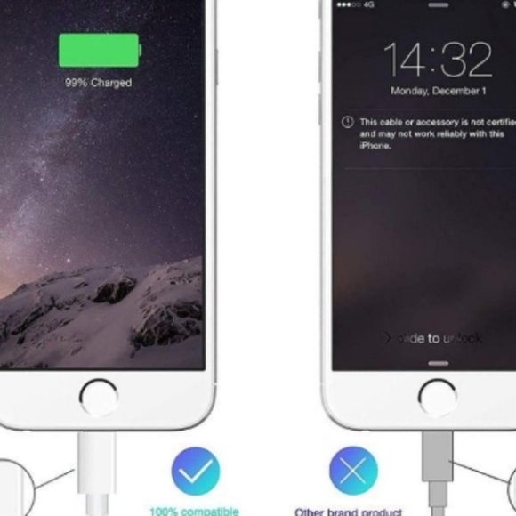 Apple iPhone Charger, Apple MFi Certified Lightning to USB Cable, Pack o… - Picture 7 of 10